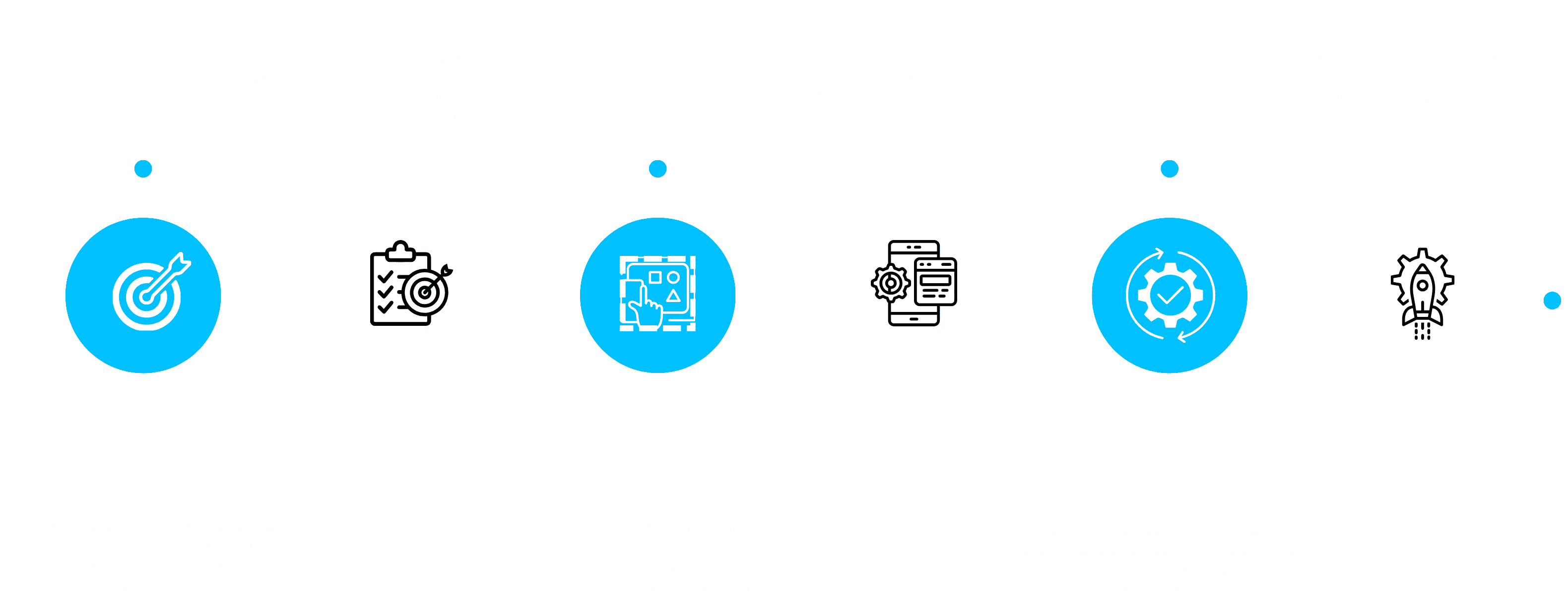craftify technologies